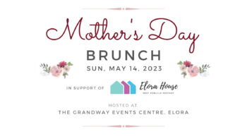 mother's day brunch poster